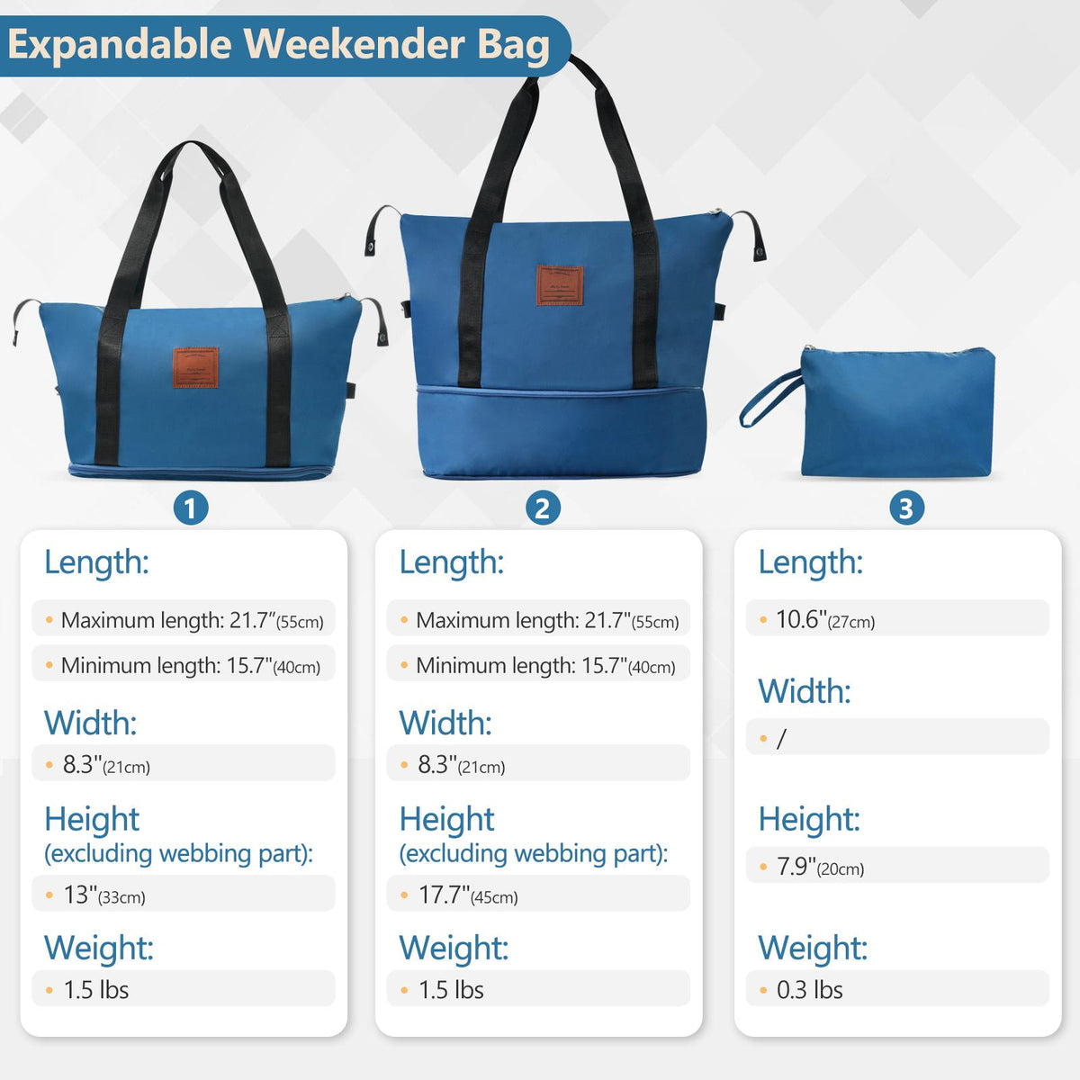 Conjunto de viaje: maleta de 20 pulgadas, bolso y neceser — azul
