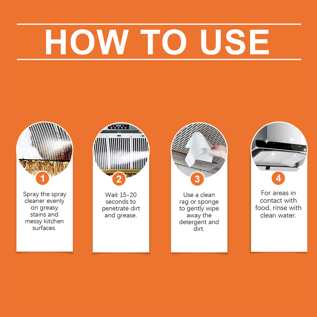Kitchen Grease Cleaner Kitchen Hood Cooktop Grease Cleaner Multi-Effect Decontamination Cleaner