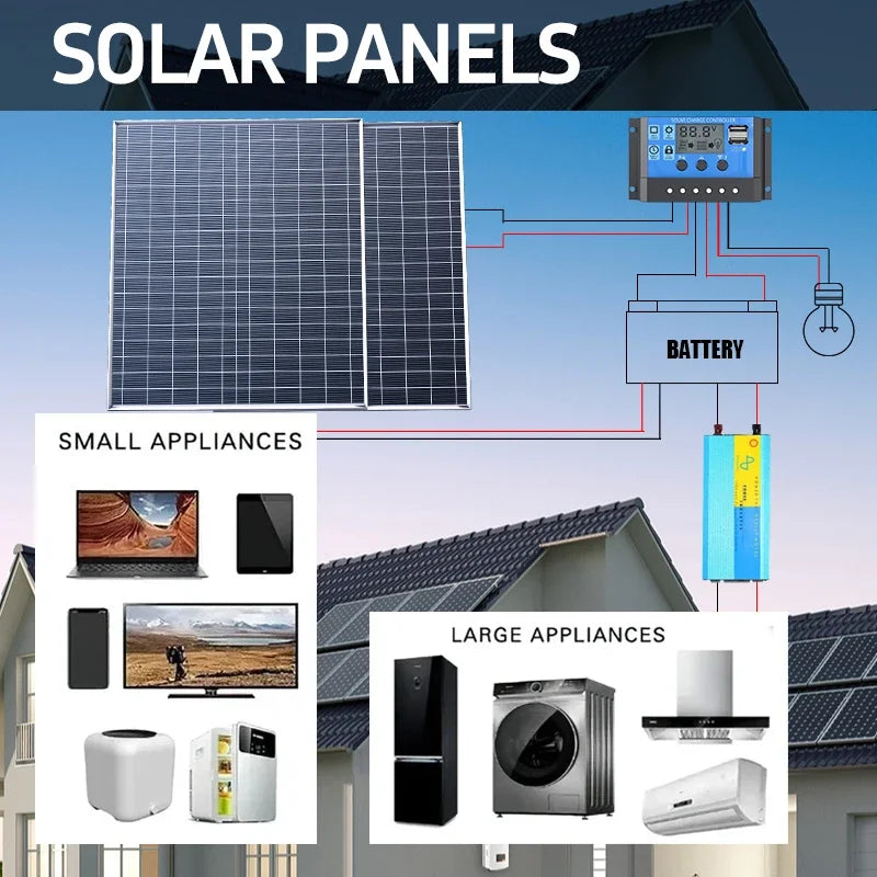 500W 12V Solar Panel Household Photovoltaic System with Controller,High‑Efficiency Solar Cell for Home,Camping,Vehicle &Boat Use