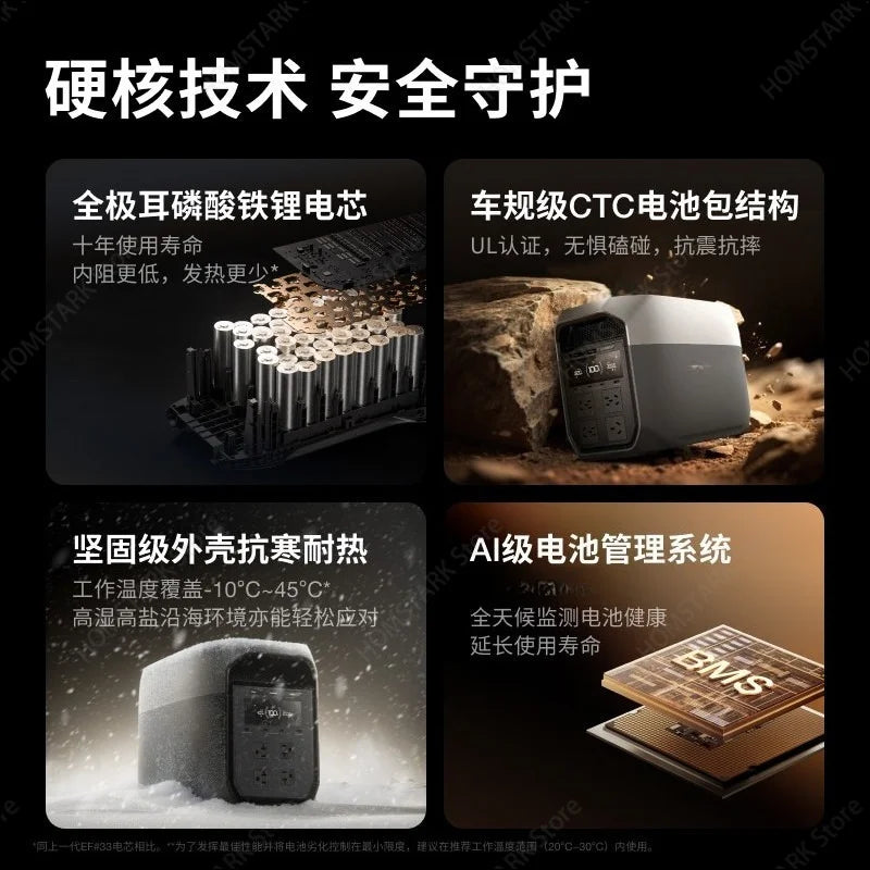 EcoFlow outdoor power supply DELTA 3 max plus EU high power 220v Zhenghao mobile power supply CN