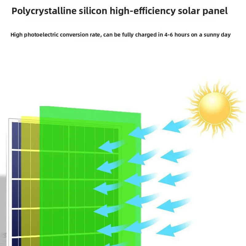 Solar Street Lights Outdoor IP67 Solar Lamp Dusk to Dawn Solar Powered Road Light for Garden/Parking-Lot/Driveway/Square/Yard