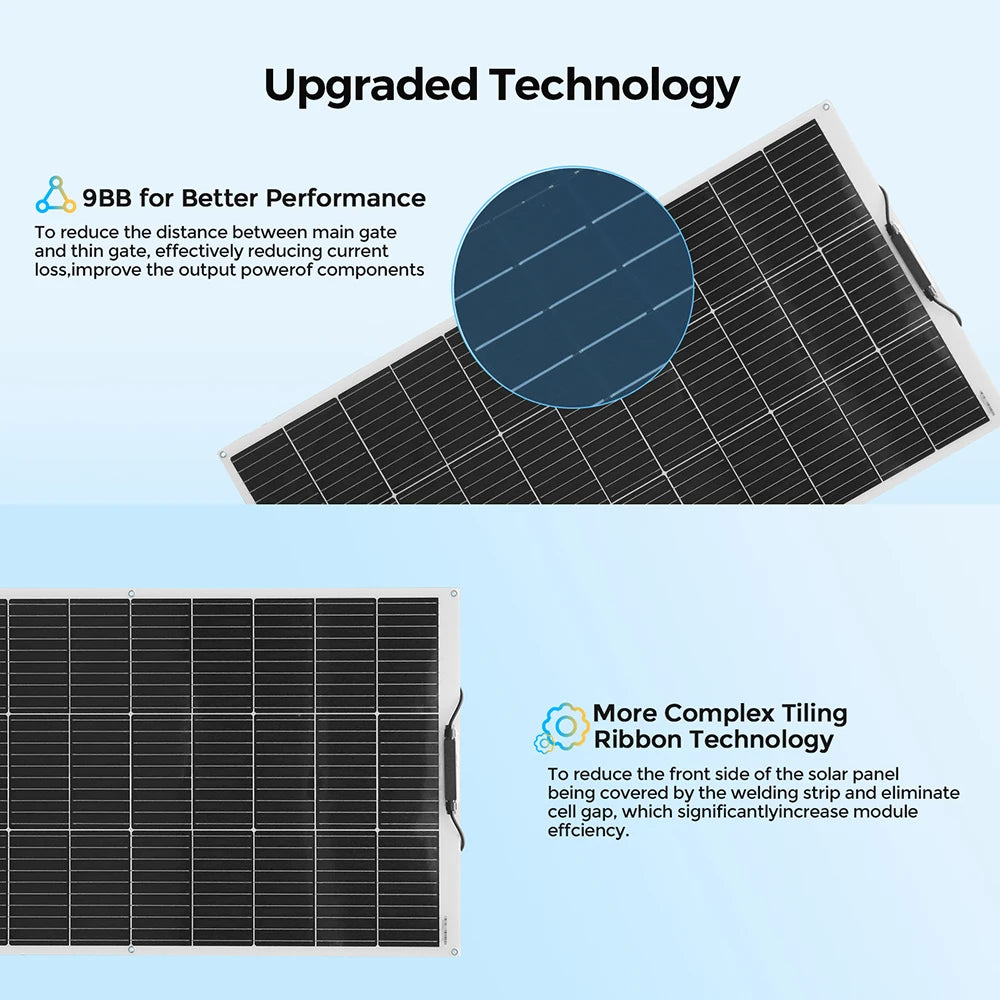 Solar Panel 18V 120W 240W 360W 1200W Flexible Solar Panels Power 12V 24V Charging for Balcony Light Car Motorhome Boat Yacht