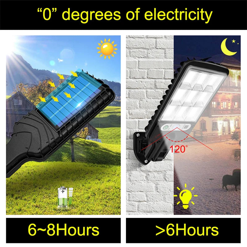 Solar Street Lights Outdoor 108COB LED With Lights Reflector And 3 Lighting Modes, PIR Motion Sensor Floodlight