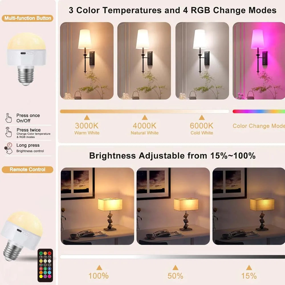 Rechargeable LED Bulb w/Remote, 3 Color Temps, 4 RGB Modes, Dimmable Light, USB - C, Suitable for Indoor/Table/Night Light