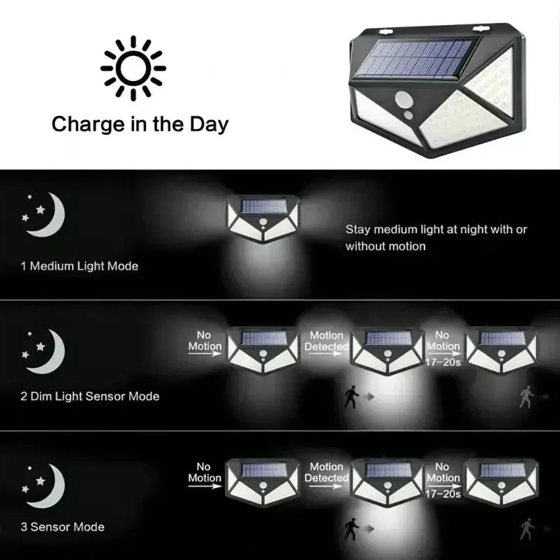 Lámpara solar LED para exterior con sensor de movimiento