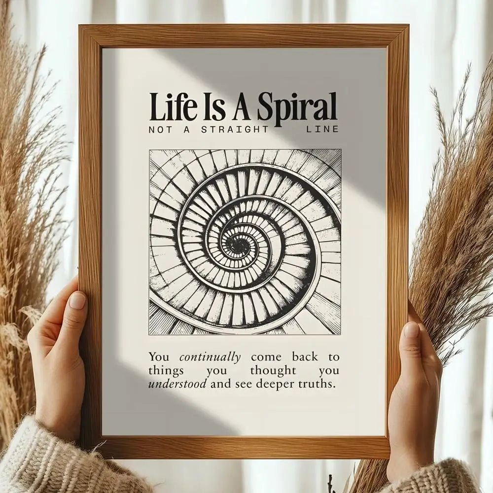 Home decor Life attitude quotes Poster HD art sticky wall waterproof home living room bedroom bar aesthetic decoration