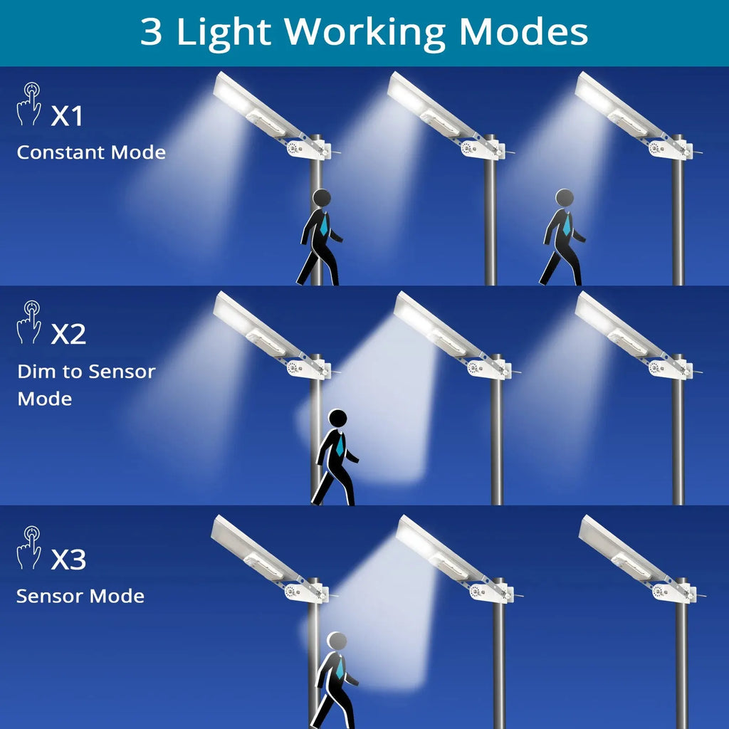 Solar Street Light Outdoor 30LED All in One Metal Motion Sensor Waterproof with 3 Working Modes Auto Dusk to Dawn