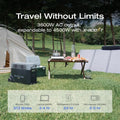 Portable Power Station 3600Wh DELTA Pro, 120V AC Outlets x 5, 3600W, 2.7H Fast Charge, Lifepo4 Power Station, Solar Generator fo