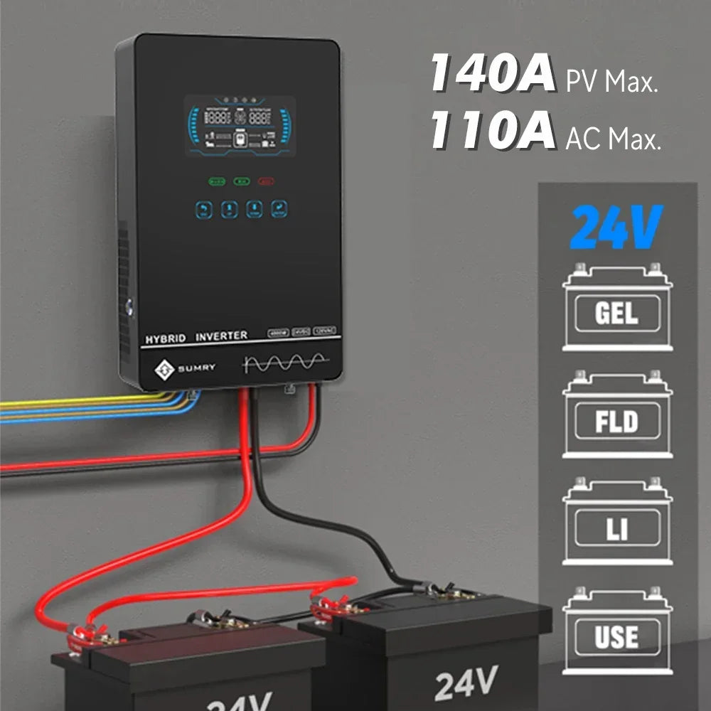 Inversor solar SUMRY HGX de 4 kW y 24 V