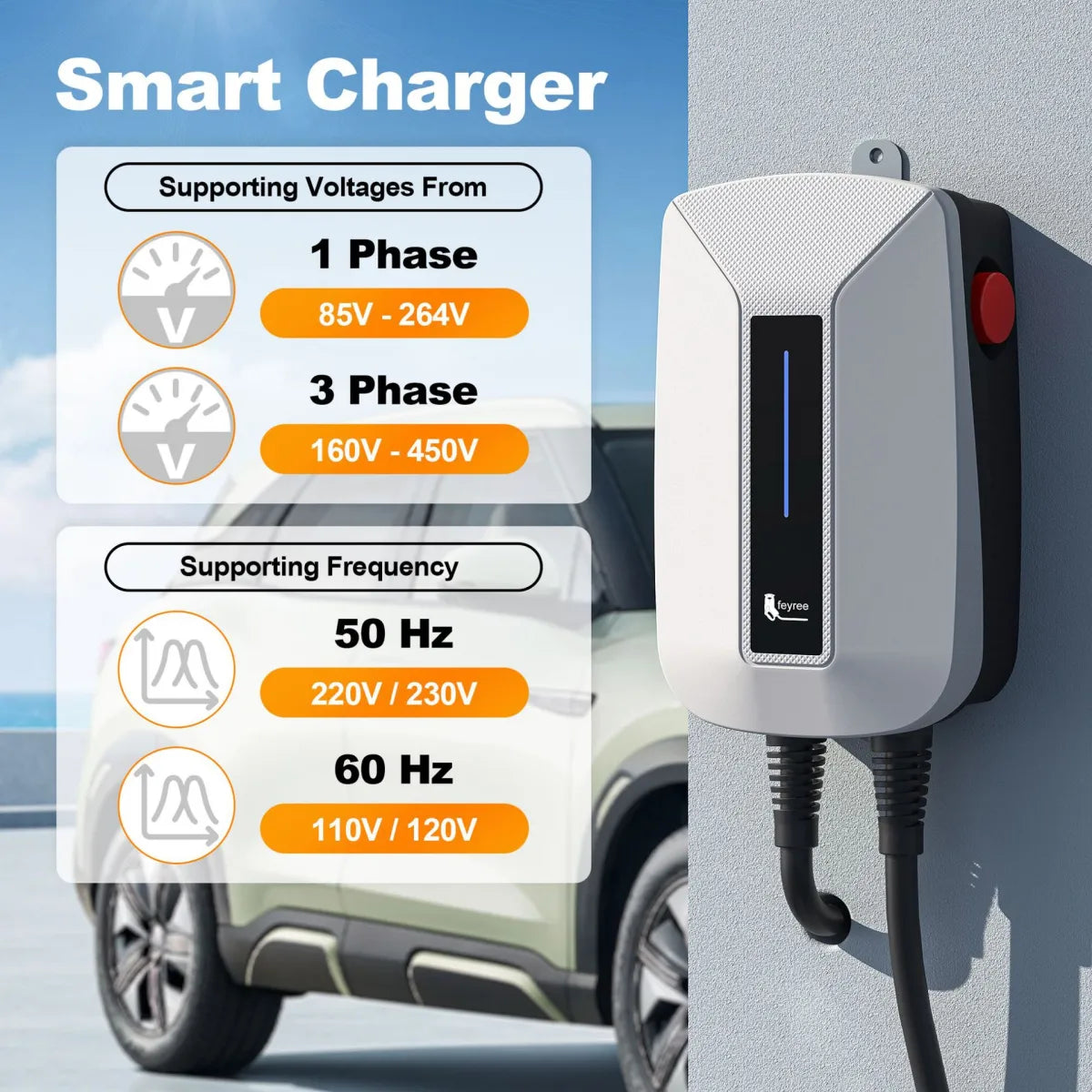 Cable y conector del cargador AC EV de 7 kW