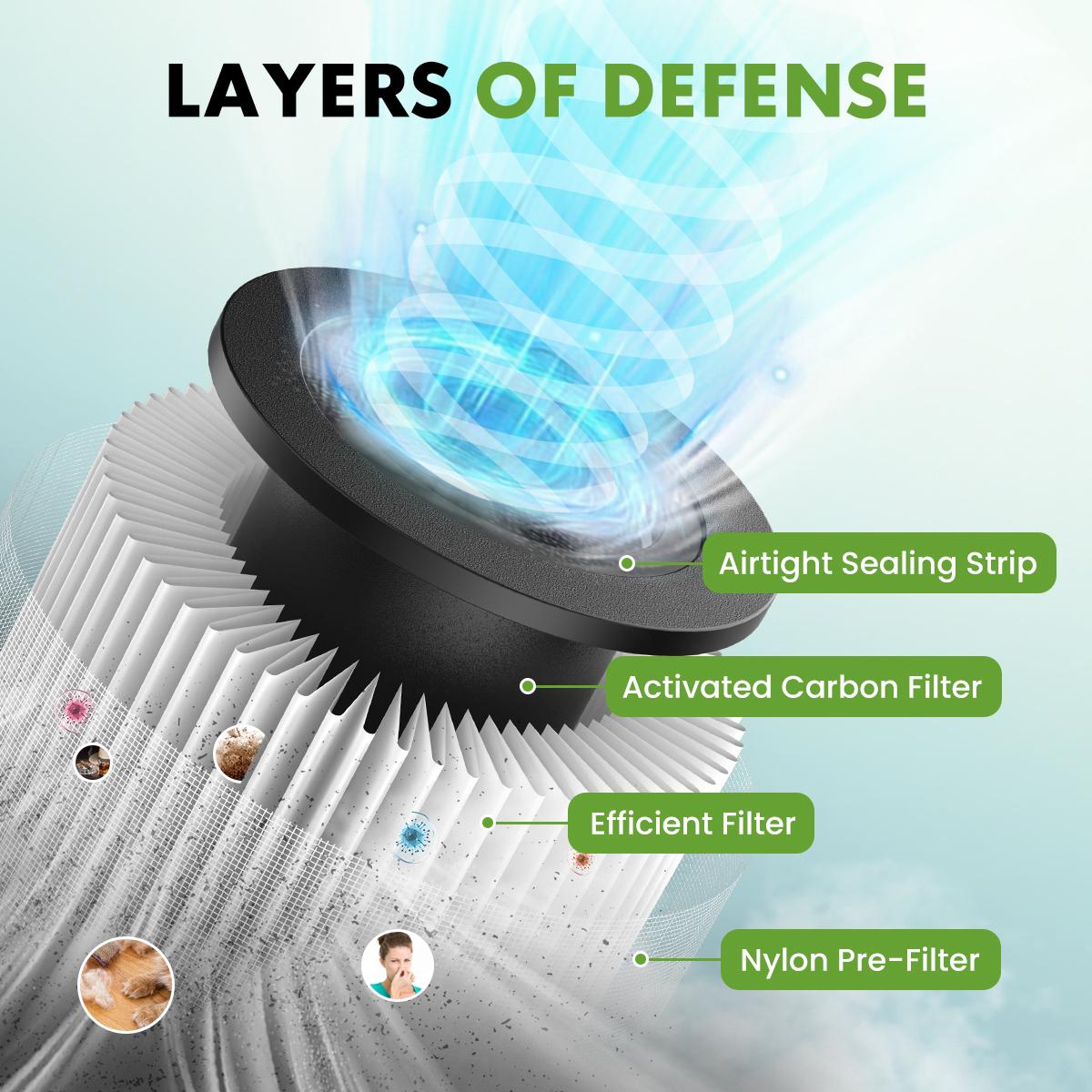 Filtro de repuesto para purificador de aire — MD4547217
