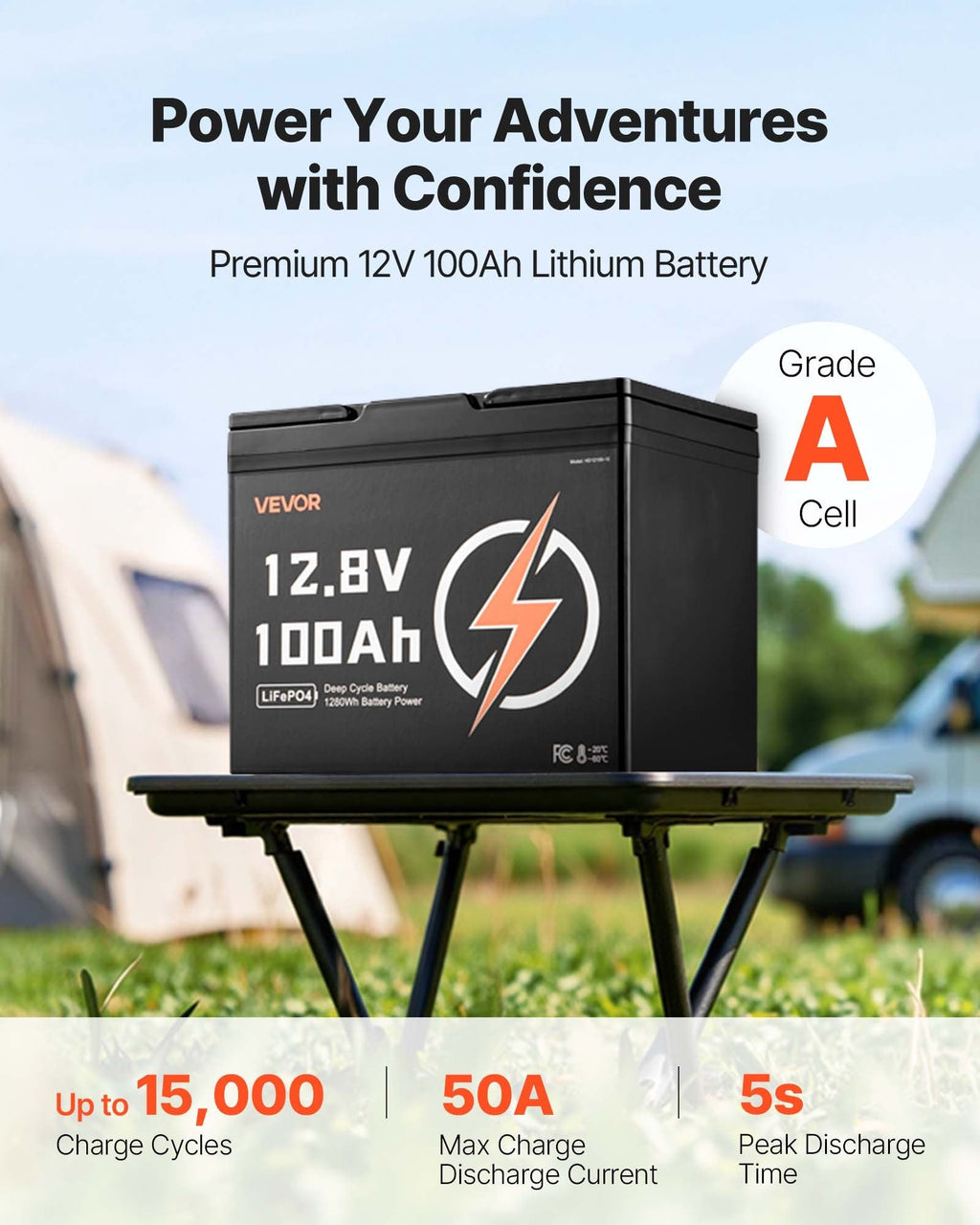 Batería LiFePO4 12V 100Ah vista lateral